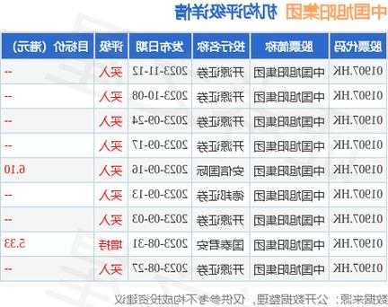 旭日企业(00393.HK)11月30日耗资2.3万港元回购2.8万股